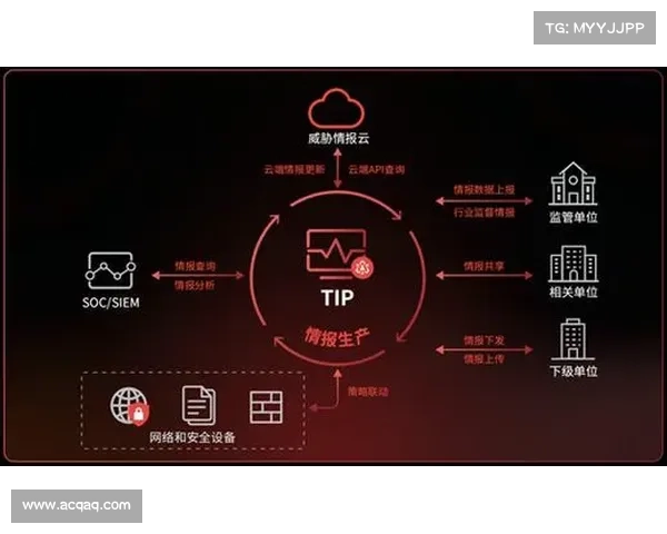 为下一个重大网络威胁做准备 为下一个重大网络威胁做准备