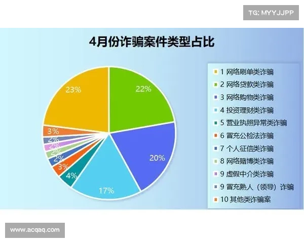 在线支付公司遭遇持续的网络窃取攻击 媒体 在线支付公司遭遇持续的网络窃取攻击 媒体